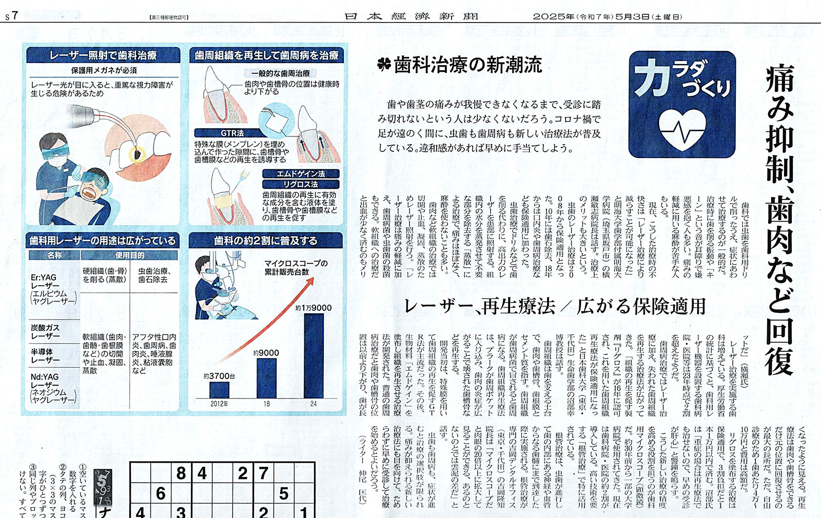 20250503日本経済新聞